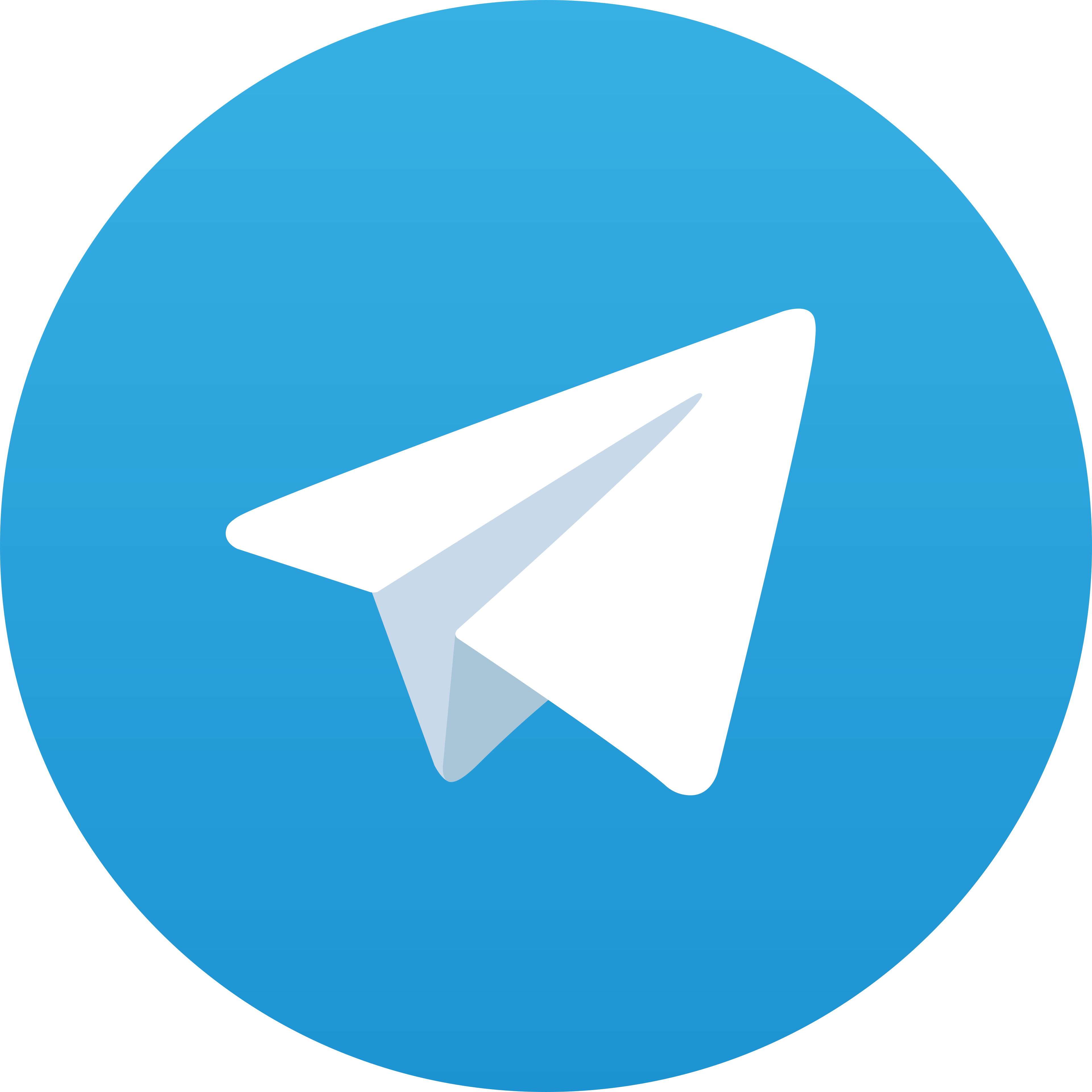 Telegram Dewa757